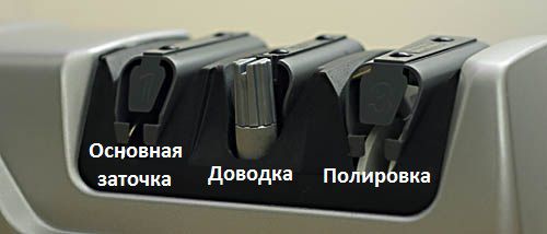Электрическая точилка для ножей Chefs Choice 130М (CH 130M) за 28290 руб., фото 2